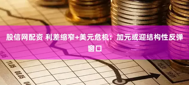 股信网配资 利差缩窄+美元危机：加元或迎结构性反弹窗口